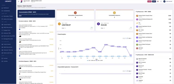 Dashboard de la plateforme Cockpit
